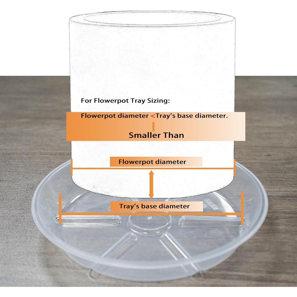 6er-Pack Transparente Pflanzun – Drip Tray Saucer Bewertung und Preis